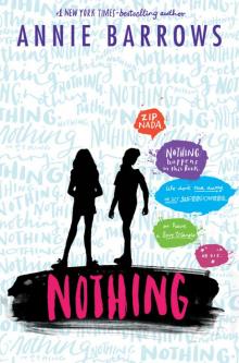      Nothing
