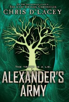      Alexander's Army