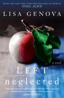      Left Neglected